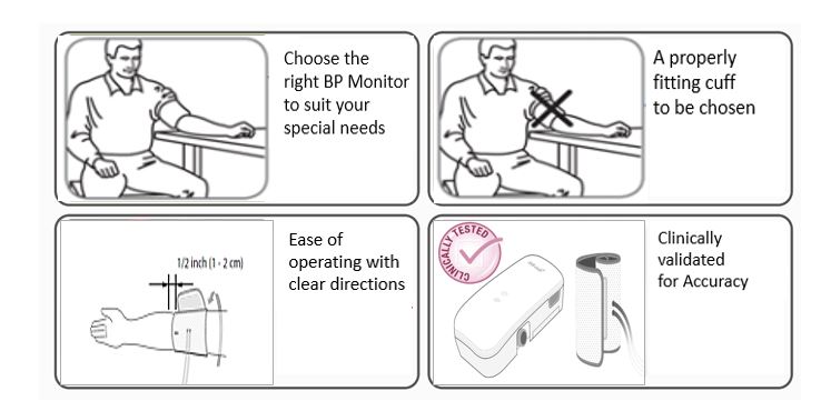 Choosing the right BP monitoring device